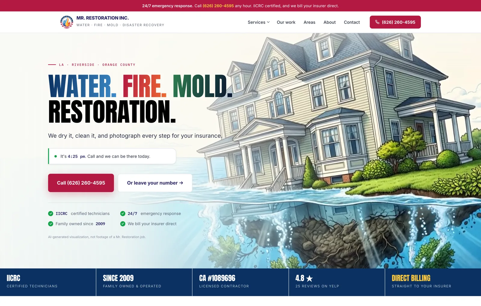 Mr. Restoration Inc.